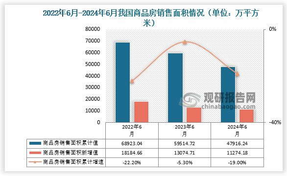 九游娱乐平台：我国铝合金行业：产量稳定上升新能源、汽车等终端市场蓄势待发(图7)