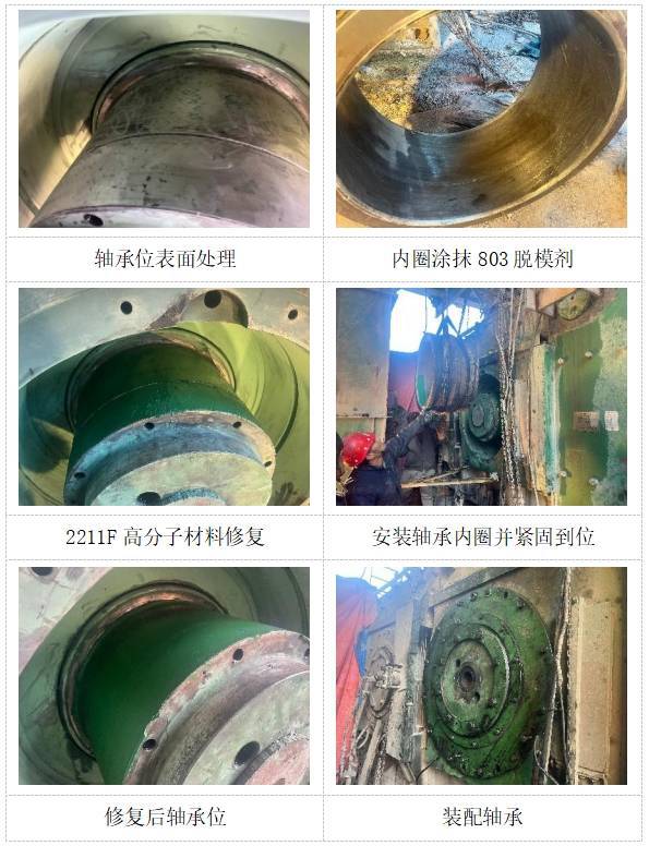 九游娱乐：意想不到水泥企业辊压机轴承位磨损还能如此修复(图3)