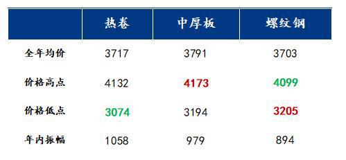 九游娱乐网站：地砖的防滑系数？什么样的瓷砖防滑？？(图2)
