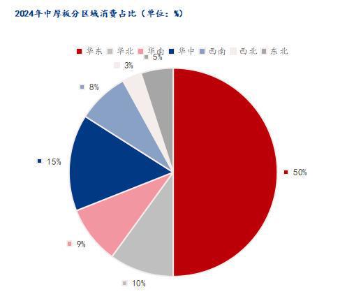 九游娱乐网站：地砖的防滑系数？什么样的瓷砖防滑？？(图10)