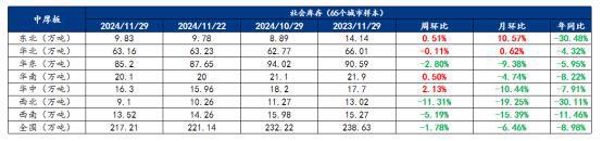 九游娱乐网站：地砖的防滑系数？什么样的瓷砖防滑？？(图5)