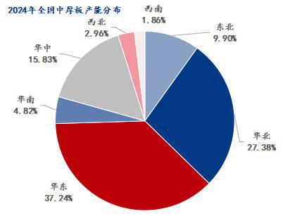 九游娱乐网站：地砖的防滑系数？什么样的瓷砖防滑？？(图8)