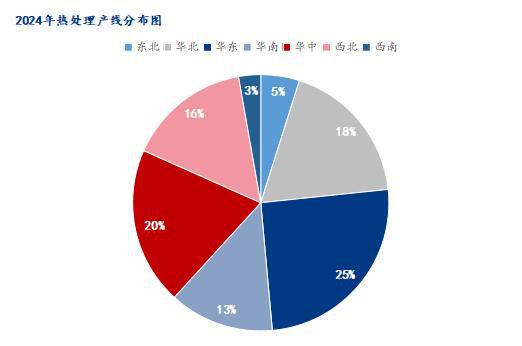 九游娱乐网站：地砖的防滑系数？什么样的瓷砖防滑？？(图9)
