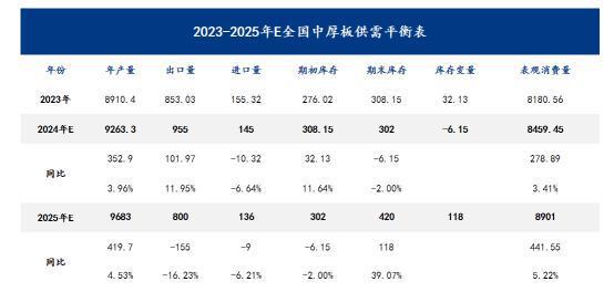 九游娱乐网站：地砖的防滑系数？什么样的瓷砖防滑？？(图11)