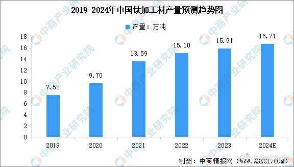 九游娱乐平台：华为Mate70系列正式亮相全新高亮钛玄武架构备受关注(图3)