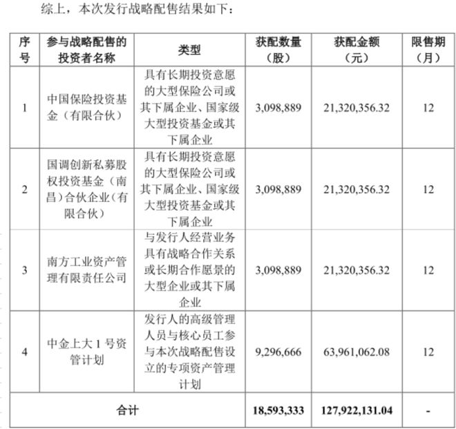 九游娱乐网站：“新质生产力”上大股份：国内唯一高温合金返回料再生应用技术企业打破西方多年封锁(图4)