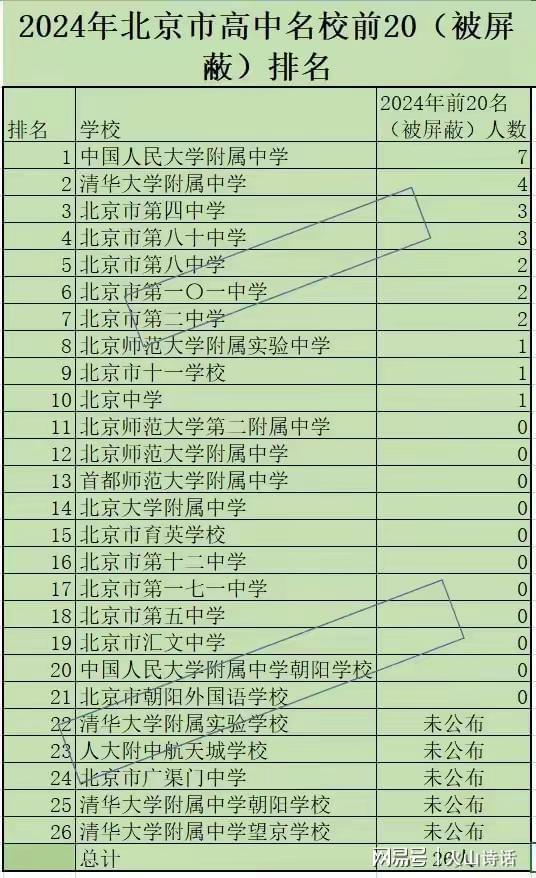 九游娱乐：震惊！长沙南站一女孩过安检时将手机砸向民警疑是清华附中学生(图6)