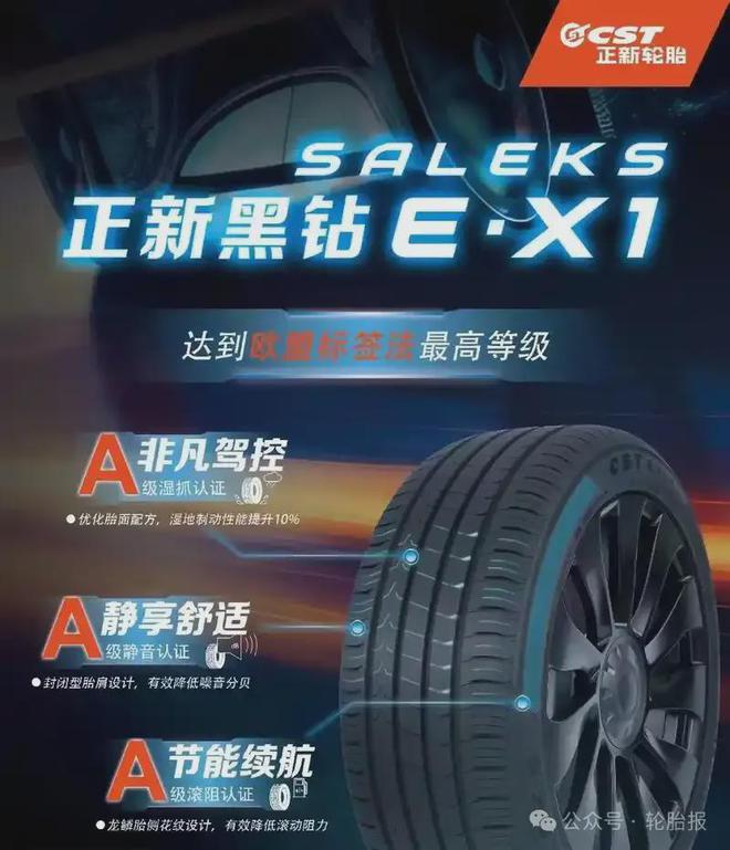 九游娱乐：新能源车轮胎怎么选？看十强推荐榜！(图6)