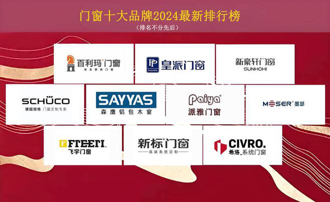 九游娱乐网站：2024年国内知名的门窗十大品牌排行榜出炉（热门品牌）(图1)