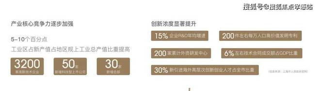 九游娱乐网站：『星耀翠湾』2024网站-星耀翠湾最新优惠折扣发布-上海房天下(图7)