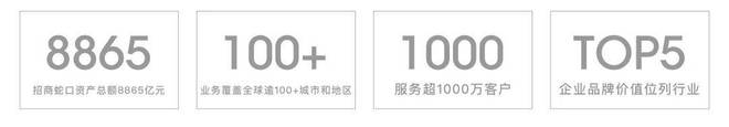 九游娱乐网站：『星耀翠湾』2024网站-星耀翠湾最新优惠折扣发布-上海房天下(图1)