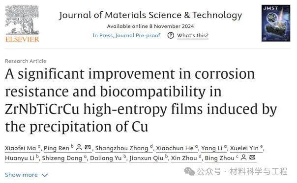 九游娱乐平台：烟台大学任萍《JMST》：具有优异耐腐蚀性能以及生物相容性能的高熵合金薄膜(图1)