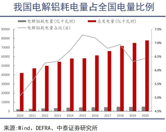九游娱乐网站：铝可以制天下(图2)