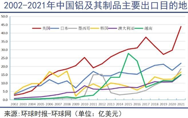 九游娱乐网站：铝可以制天下(图4)