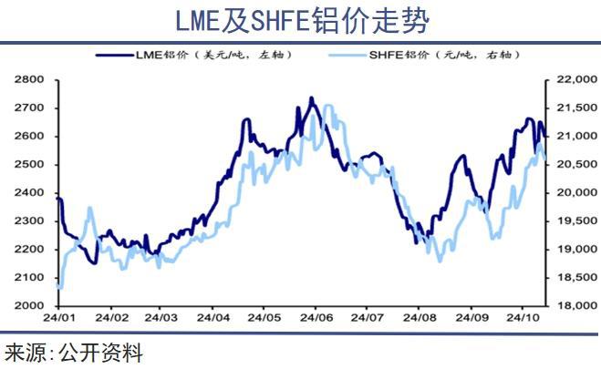 九游娱乐网站：铝可以制天下(图6)