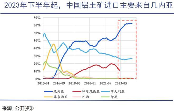 九游娱乐网站：铝可以制天下(图7)
