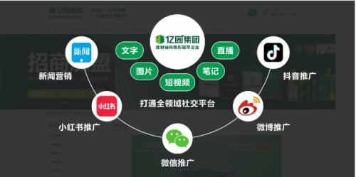 九游娱乐平台：2025年亿固集团年度盛典邮轮之旅即将启幕(图9)