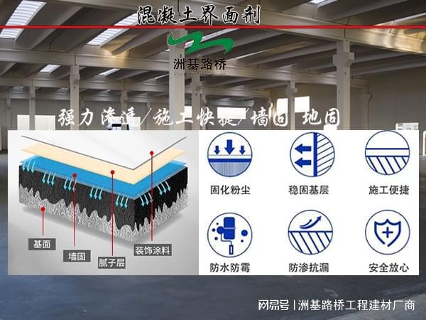 九游娱乐：实力领跑！河南洲基混凝土界面剂助力夯实施工根基提升工程品质(图3)