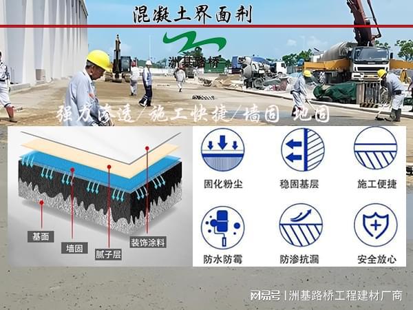 九游娱乐：实力领跑！河南洲基混凝土界面剂助力夯实施工根基提升工程品质(图6)