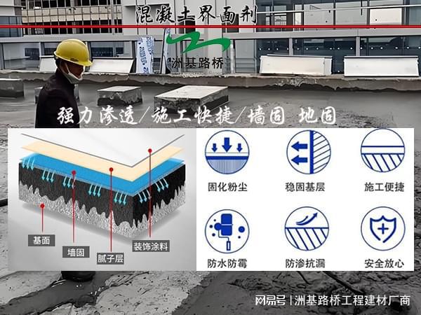 九游娱乐：实力领跑！河南洲基混凝土界面剂助力夯实施工根基提升工程品质(图5)