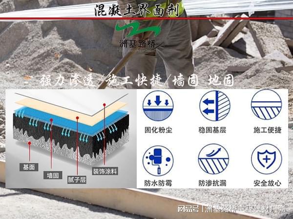 九游娱乐：实力领跑！河南洲基混凝土界面剂助力夯实施工根基提升工程品质(图4)
