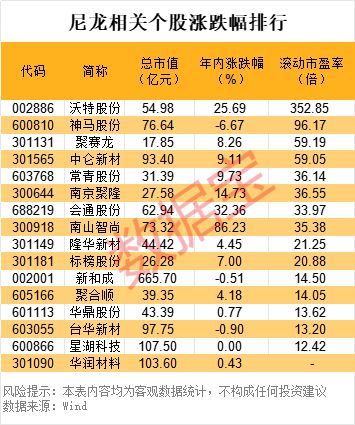 九游娱乐网站：机器人新风口！OpenAI押注公司采用这种新材料更轻盈耐磨(图1)