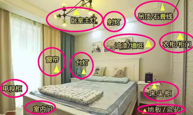 九游娱乐网站：不懂主材瞎胡买啥？拿好这27大主材清单看装修界谁敢忽悠(图8)