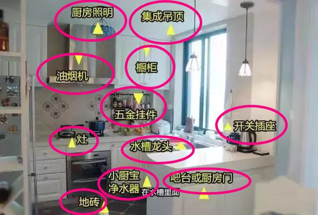 九游娱乐网站：不懂主材瞎胡买啥？拿好这27大主材清单看装修界谁敢忽悠(图1)