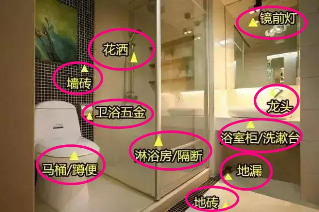 九游娱乐网站：不懂主材瞎胡买啥？拿好这27大主材清单看装修界谁敢忽悠(图3)