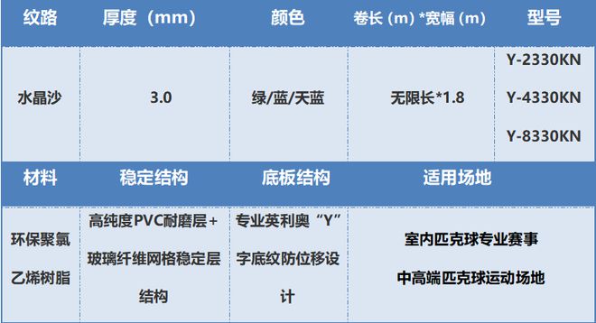 九游娱乐平台：匹克球成为澳网正式比赛项目英利奥与您一起Pickleball(图3)