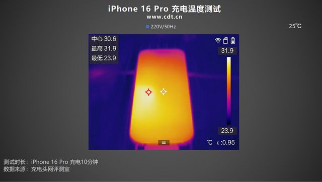 九游娱乐平台：iPhone16Pro充电评测：0-100%仅需1小时47分？(图33)