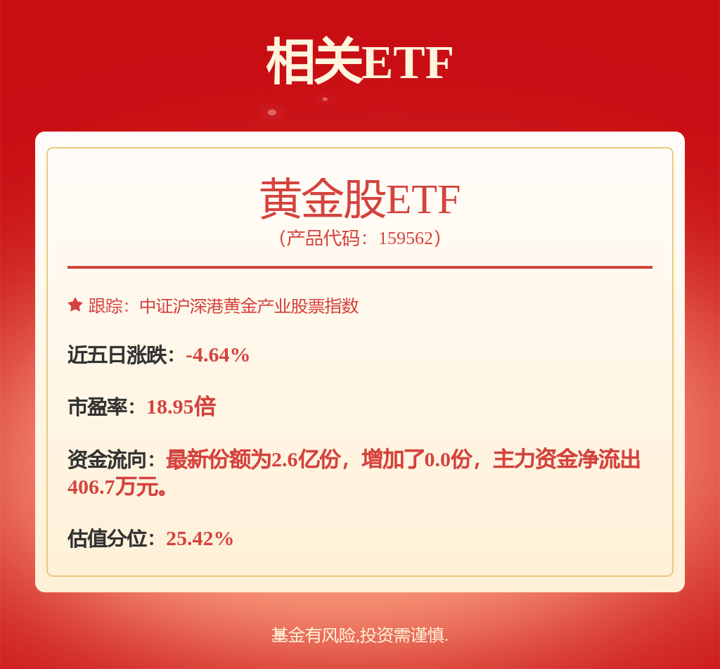 九游娱乐平台：有色金属行业周报：俄罗斯提出与乌克兰停战要求战后重建或拉动工业金属需求(图1)
