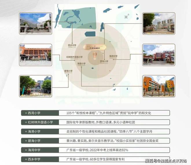 九游娱乐：京地海樾府最新介绍优缺点、得房率、优惠活动户型图(图22)