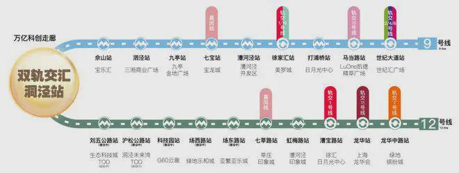 九游娱乐网站：【保利西郊和煦】网站保利西郊和煦售楼处无连廊得房率高(图4)