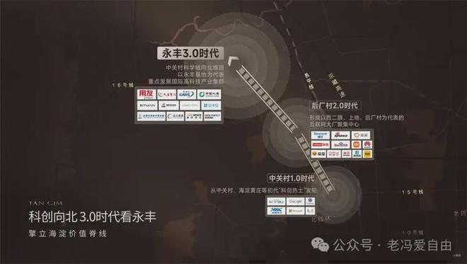 九游娱乐平台：保利天汇(售楼处)网站-北京保利天汇楼盘百科-2025北京房天下(图4)
