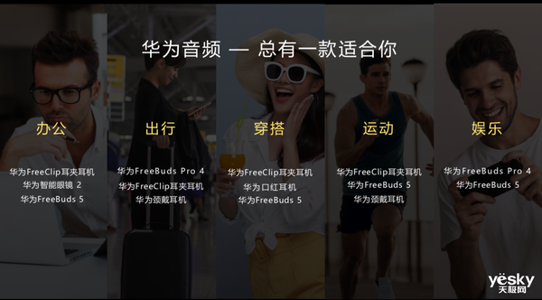 九游娱乐网站：华为音频产品最全选购指南年货节至高优惠300元赶紧上车！(图1)