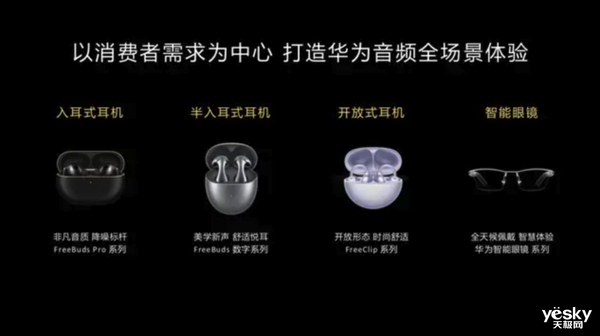 九游娱乐网站：华为音频产品最全选购指南年货节至高优惠300元赶紧上车！(图9)