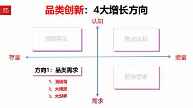 九游娱乐网站：2025年从血海到蓝海----4大增长机遇10大增长方法(图4)
