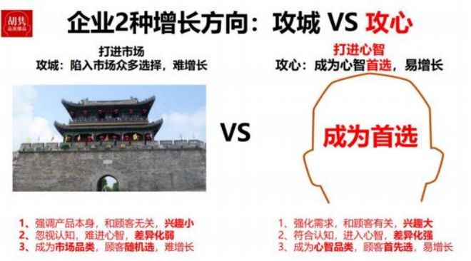 九游娱乐网站：2025年从血海到蓝海----4大增长机遇10大增长方法(图1)