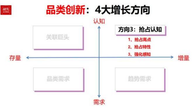 九游娱乐网站：2025年从血海到蓝海----4大增长机遇10大增长方法(图6)