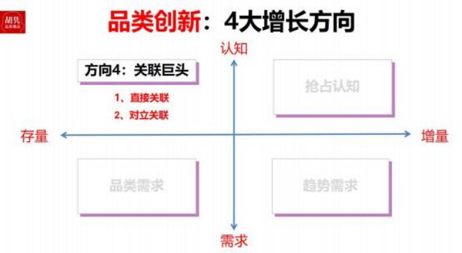 九游娱乐网站：2025年从血海到蓝海----4大增长机遇10大增长方法(图7)