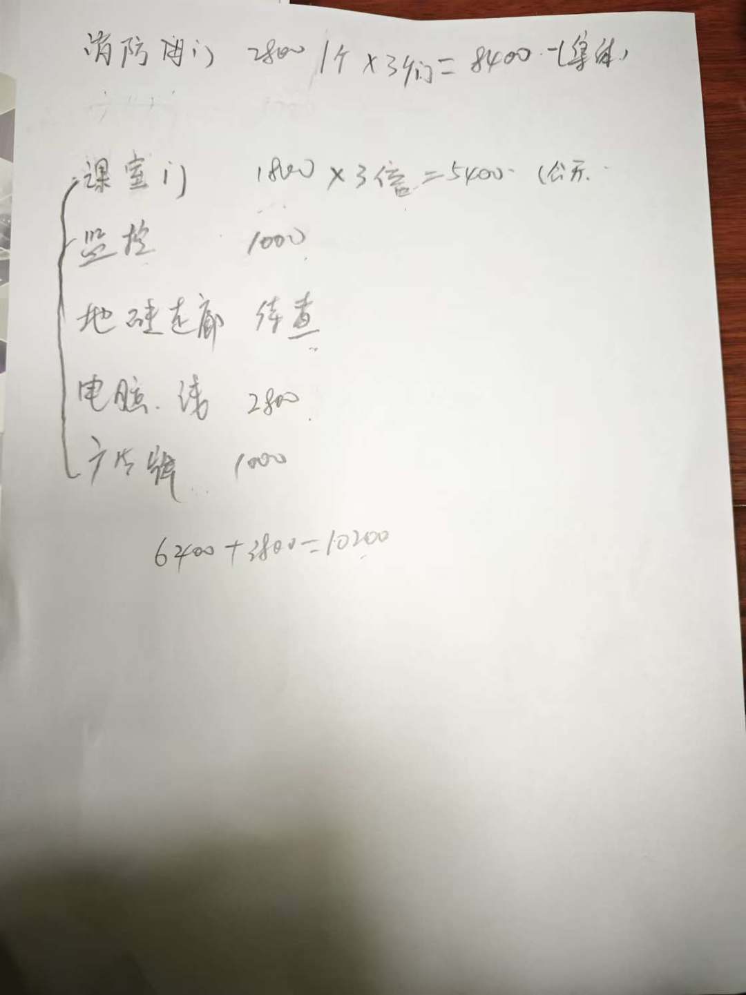 九游娱乐平台：“撕掉几张纸要赔1000元”学生退学遇“提灯定损”(图1)