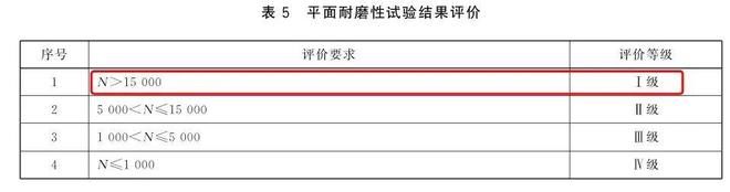 九游娱乐平台：过年能被亲戚追着问的好锅真的太长脸啦！(图21)
