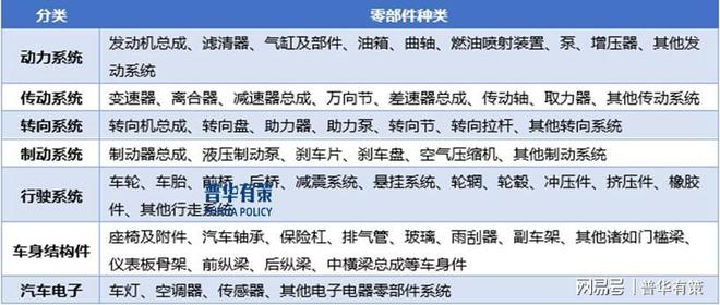 九游娱乐：展望2025年：铝合金汽车零部件行业面临的机遇和挑战(图1)
