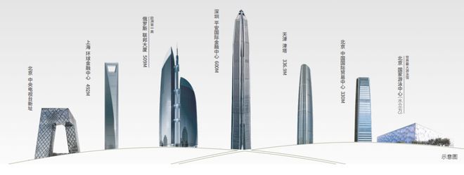 九游娱乐平台：2025中建璞园PARK售楼中心中建璞园首页网站欢迎您(图1)