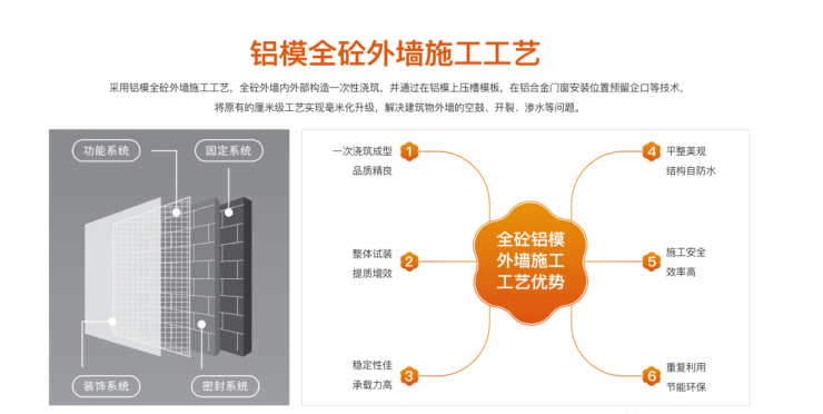 九游娱乐网站：2025相城经开区中铁建花语云萃楼盘深度揭秘：房价户型容积率及小区环境(图5)