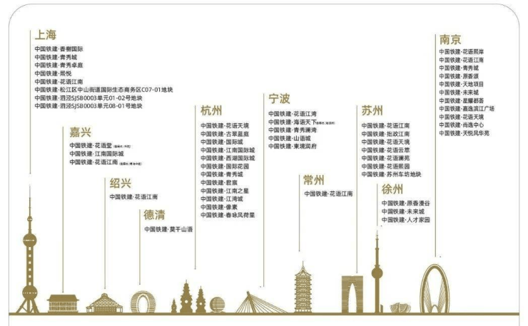 九游娱乐网站：2025相城经开区中铁建花语云萃楼盘深度揭秘：房价户型容积率及小区环境(图9)