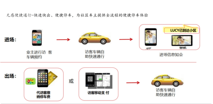九游娱乐网站：2025相城经开区中铁建花语云萃楼盘深度揭秘：房价户型容积率及小区环境(图16)