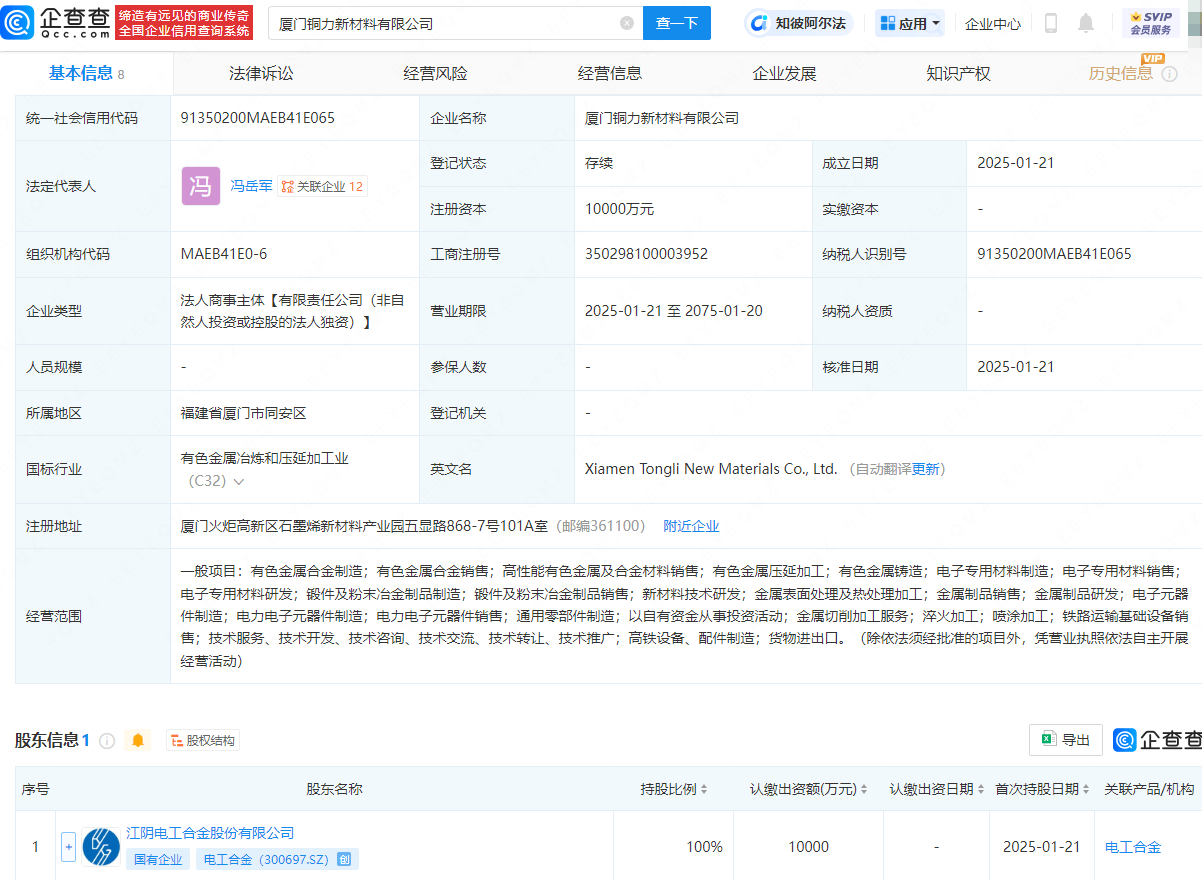 九游娱乐网站：电工合金1亿元在厦门成立新材料公司(图1)