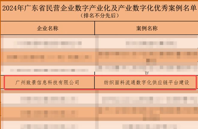 九游娱乐网站：资讯盘点：中储智运、致景科技、亚马逊、满帮集团(图3)